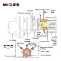 horno industrial de los quemadores de la chimenea tubo de cono de cobre de la chimenea termoeléctrico a prueba de explosiones